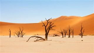 Namibia weather forecast