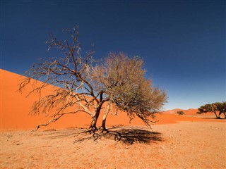 Namibia weather forecast