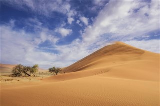 Namibia weather forecast