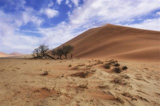 Namibia weather forecast