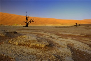 Namibia weather forecast