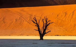 Namibia weather forecast