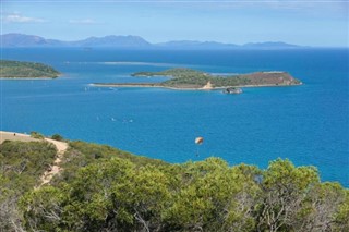 Nauru weather forecast