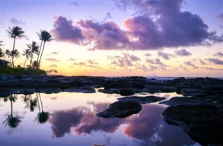 Nauru weather forecast