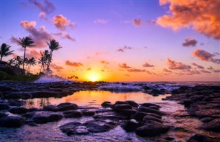 Nauru weather forecast