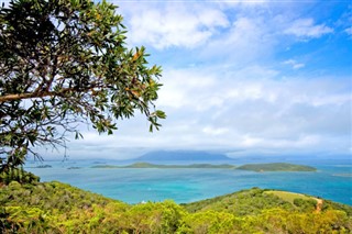 Nauru weather forecast