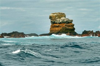 Nauru weather forecast