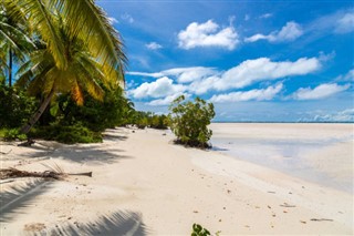 Nauru weather forecast