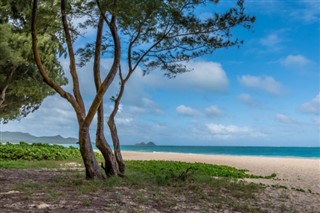 Nauru weather forecast