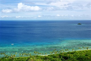 Nauru weather forecast