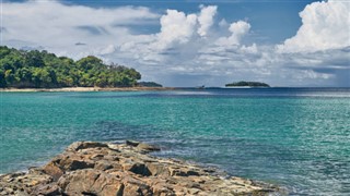 Nauru weather forecast