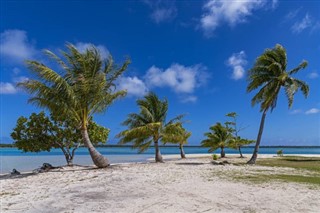 Navassa Island weather forecast