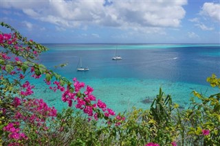 Navassa Island weather forecast