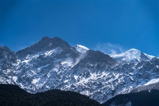 Nepal weather forecast