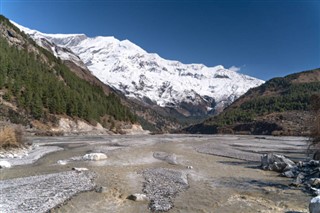 Nepal weather forecast