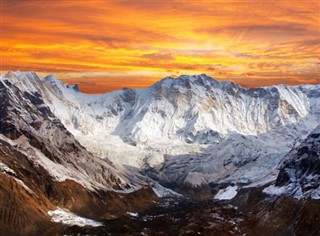 Nepal pronóstico del tiempo