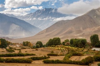 Nepal pronóstico del tiempo