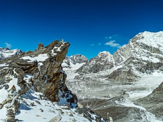 Nepal weather forecast