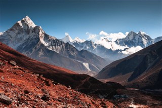 Nepal pronóstico del tiempo