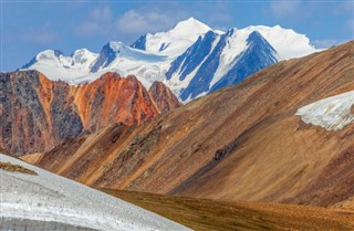 Nepal weather forecast