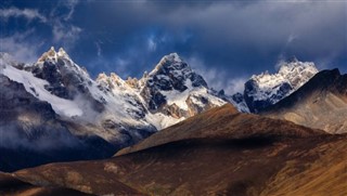 Nepal pronóstico del tiempo