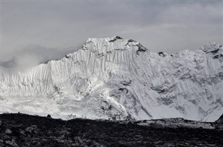 Nepal weather forecast