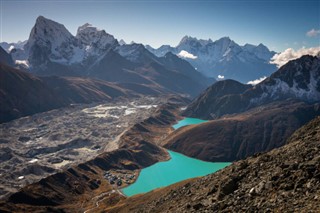 Nepal weather forecast