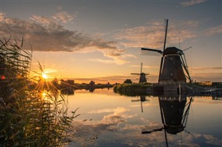 Netherlands weather forecast