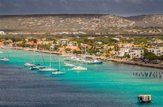 Netherlands Antilles weather forecast