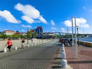 Netherlands Antilles weather forecast