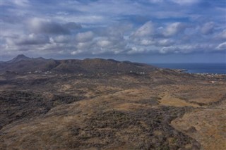 Netherlands Antilles weather forecast