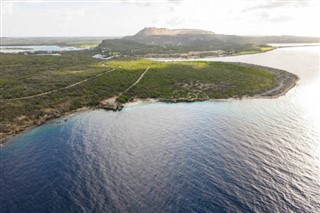 Antillas Holandesas pronóstico del tiempo