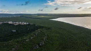 Antyle Holenderskie prognoza pogody