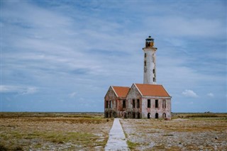 Antyle Holenderskie prognoza pogody