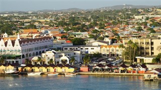 Netherlands Antilles weather forecast