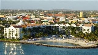 Antillas Holandesas pronóstico del tiempo