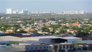 Netherlands Antilles weather forecast