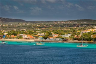 Netherlands Antilles weather forecast