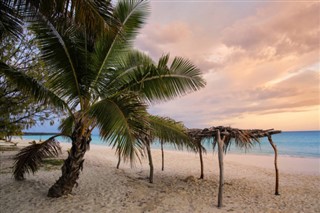 New Caledonia weather forecast