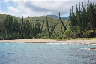 New Caledonia weather forecast