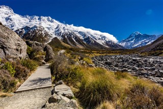 New Zealand weather forecast