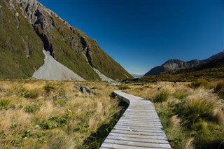 New Zealand weather forecast