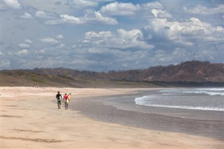 Nicaragua weather forecast