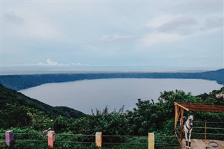 Nicaragua pronóstico del tiempo