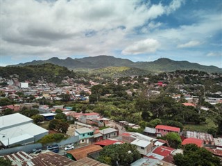 Nicaragua weather forecast