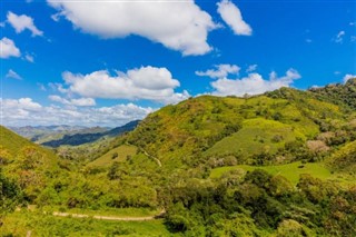 Nicaragua weather forecast