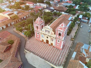 Nicaragua weather forecast