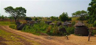 Niger weather forecast