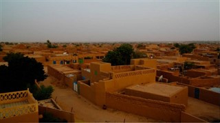 Niger weather forecast