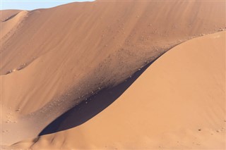 Nigeria pronóstico del tiempo